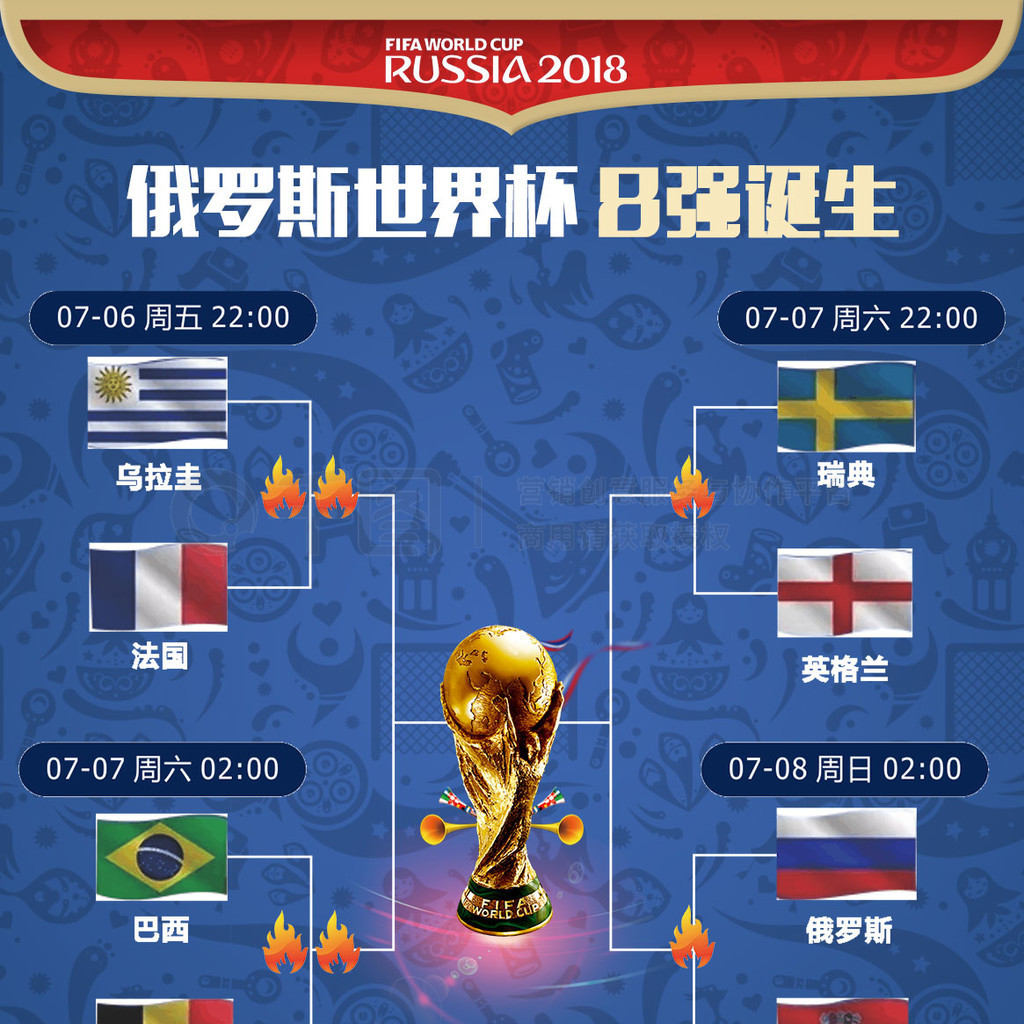 后赛的