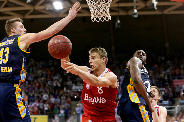 资源配置等 资源配置等